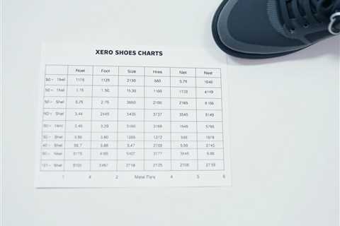 Xero Shoes Sizing Guide: 2025 Model-Specific Measurement Chart